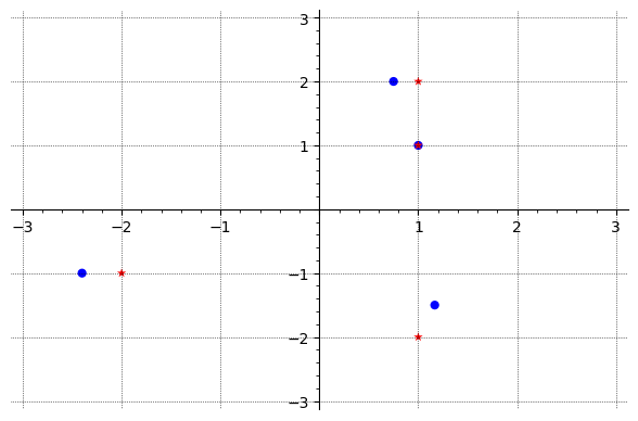 ../_images/08a1895a95b41016b63346fc883332eee07bc1bd11aa4d18935d3a75d0acc056.png
