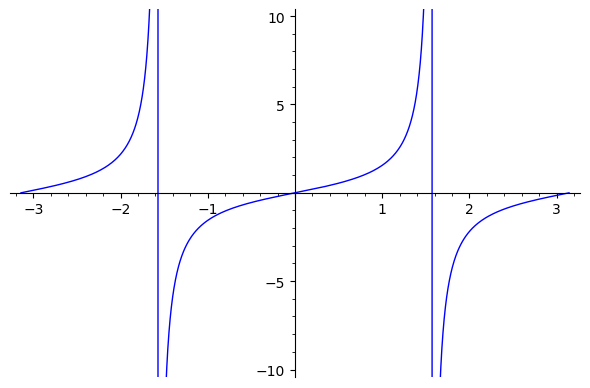 ../_images/1580b1a62094760f2b804ba7fcdc9c49de161ae2a27701f13bb8111ecb6b7eba.png
