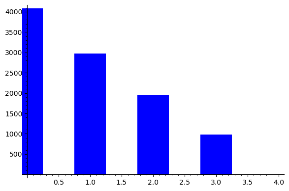 ../_images/1e5922717333ec9bc82eef74c4ffa9c2ae0dec96b53e2eff942431df3e1689c8.png