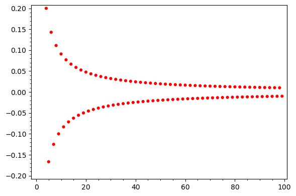../_images/4e897c276bcc21e1f0313cbfa34bf75d754e54bfcd4dc562b6f0303ffbe91a61.png