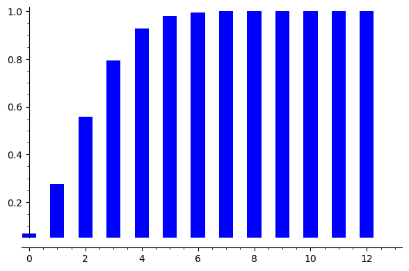 ../_images/557bbca4b030c78e509f550589afa063e352f38aa1ffde4ec78c8011f1933aad.png