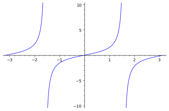 ../_images/5d0c3a11236d3c17a7ccbb852e383dff3b011d8e536331c2fb873fbf18d7bbb6.png