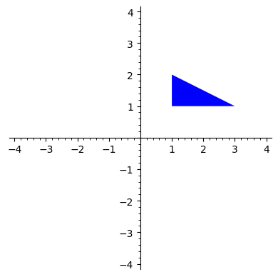 ../_images/80eb9689871d298dda50fd4cf9217a1b825b2440ca882c77730909d7a9aad87d.png