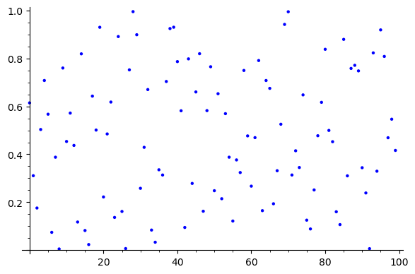 ../_images/90b31fb1b4f123b99499c6fe57a0969bfa30f9621a6c0273b53832c06ac31921.png