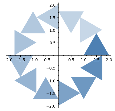 ../_images/919b5b5363eb4ed70a3cf4db7836c8cd6dd3f8e8e7a1fc415d49b1de3a30fd43.png