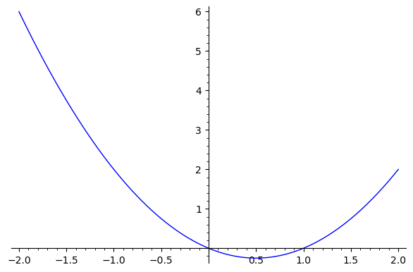../_images/c7c1252f405c4e8c1d70a5d836d77bec5a09ff04376da7498781d19720c11872.png