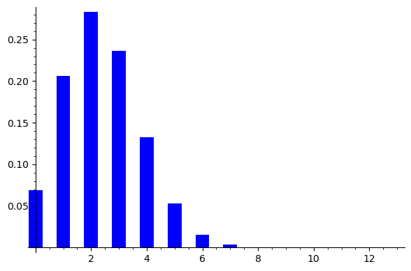 ../_images/dceea07a4924e4d4c9a210f4ccabba1709a2a5693d698cd23e147b099b619959.png