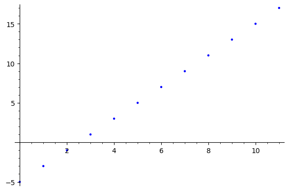 ../_images/e0b14c3102a64f50c6e64ad58cdbf88ca250f2dddebb193232b5edff40c9356d.png